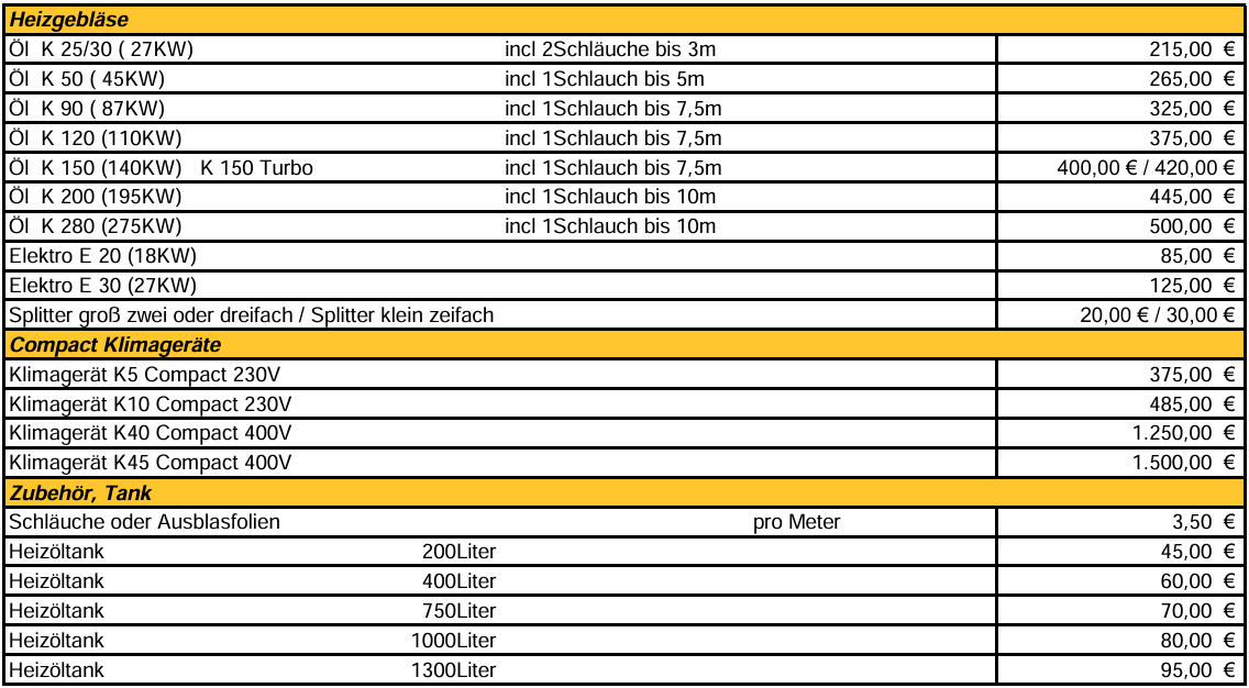 Preise Heizgeräte